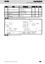 Preview for 39 page of Bosch Rexroth Sytronix FcP 5020 Quick Start Manual