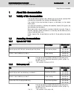 Preview for 7 page of Bosch Rexroth Sytronix SvP 7020 IMC Operating Instructions Manual