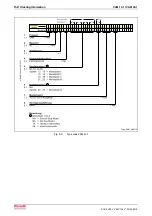 Предварительный просмотр 52 страницы Bosch Rexroth VAM 10.1 Project Planning Manual