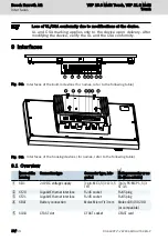 Preview for 22 page of Bosch Rexroth VEP 15.6 Multi Touch Operating Instructions Manual