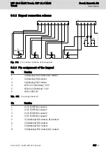 Preview for 29 page of Bosch Rexroth VEP 15.6 Multi Touch Operating Instructions Manual