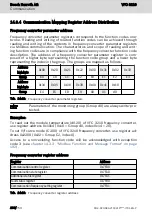 Preview for 228 page of Bosch Rexroth VFC 3210 Operating Instructions Manual