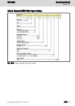 Preview for 255 page of Bosch Rexroth VFC 3210 Operating Instructions Manual