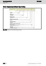 Preview for 256 page of Bosch Rexroth VFC 3210 Operating Instructions Manual