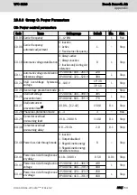 Preview for 259 page of Bosch Rexroth VFC 3210 Operating Instructions Manual