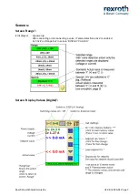 Предварительный просмотр 7 страницы Bosch REXROTH VT-HDT Series Operating Manual