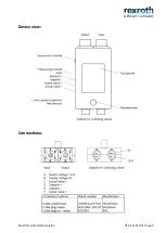 Предварительный просмотр 9 страницы Bosch REXROTH VT-HDT Series Operating Manual
