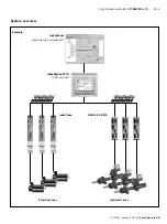 Preview for 5 page of Bosch Rexroth  VT-HNC100 3X/S Series Technical Data Manual