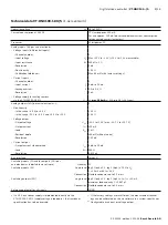 Preview for 9 page of Bosch Rexroth  VT-HNC100 3X/S Series Technical Data Manual