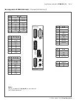 Preview for 11 page of Bosch Rexroth  VT-HNC100 3X/S Series Technical Data Manual