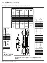 Preview for 12 page of Bosch Rexroth  VT-HNC100 3X/S Series Technical Data Manual