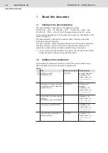 Preview for 4 page of Bosch Rexroth VT-HNC100 3X Series Operating Instructions Manual