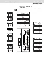 Preview for 15 page of Bosch Rexroth VT-HNC100 3X Series Operating Instructions Manual