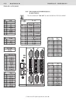 Preview for 16 page of Bosch Rexroth VT-HNC100 3X Series Operating Instructions Manual