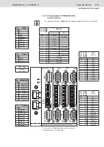 Preview for 17 page of Bosch Rexroth VT-HNC100 3X Series Operating Instructions Manual