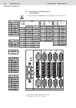 Preview for 18 page of Bosch Rexroth VT-HNC100 3X Series Operating Instructions Manual