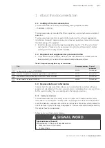 Preview for 5 page of Bosch Rexroth VT-MRMA1-1 Operating Instructions Manual