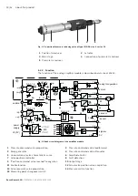 Preview for 14 page of Bosch Rexroth VT-MRMA1-1 Operating Instructions Manual