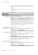 Preview for 16 page of Bosch Rexroth VT-MRMA1-1 Operating Instructions Manual