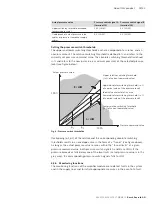 Preview for 19 page of Bosch Rexroth VT-MRMA1-1 Operating Instructions Manual