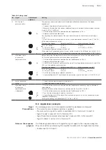 Preview for 41 page of Bosch Rexroth VT-MRMA1-1 Operating Instructions Manual