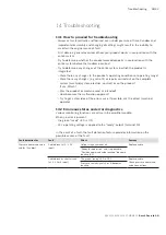 Preview for 45 page of Bosch Rexroth VT-MRMA1-1 Operating Instructions Manual