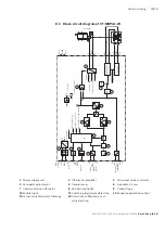 Предварительный просмотр 19 страницы Bosch REXROTH VT-MRPA1-2X Owner'S Manual