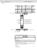 Preview for 20 page of Bosch Rexroth VT-MSFA1 Operating Instructions Manual