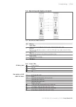 Предварительный просмотр 21 страницы Bosch Rexroth VT-MSPA -2X Series Operating Instructions Manual