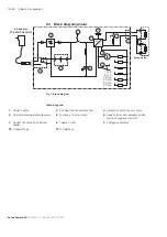 Предварительный просмотр 16 страницы Bosch rexroth VT-SVTSY-1 Operating Instructions Manual