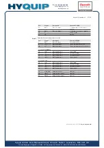 Preview for 27 page of Bosch Rexroth VT-VPCD Series Operating Instructions Manual