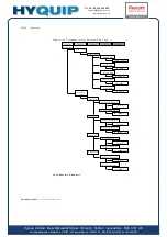 Preview for 40 page of Bosch Rexroth VT-VPCD Series Operating Instructions Manual