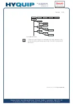 Preview for 41 page of Bosch Rexroth VT-VPCD Series Operating Instructions Manual