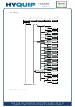 Preview for 42 page of Bosch Rexroth VT-VPCD Series Operating Instructions Manual