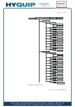 Preview for 43 page of Bosch Rexroth VT-VPCD Series Operating Instructions Manual