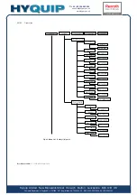 Preview for 44 page of Bosch Rexroth VT-VPCD Series Operating Instructions Manual