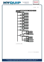 Preview for 45 page of Bosch Rexroth VT-VPCD Series Operating Instructions Manual