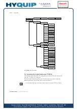 Preview for 46 page of Bosch Rexroth VT-VPCD Series Operating Instructions Manual