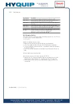 Preview for 54 page of Bosch Rexroth VT-VPCD Series Operating Instructions Manual