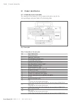 Preview for 18 page of Bosch Rexroth WMM6 Series Operating Instructions Manual