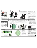 Preview for 2 page of Bosch RF835E Series Installation Manual