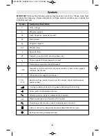 Preview for 5 page of Bosch RH328VC-36 Operating/Safety Instructions Manual