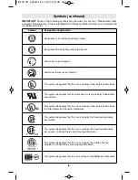 Preview for 6 page of Bosch RH328VC-36 Operating/Safety Instructions Manual