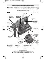 Preview for 7 page of Bosch RH328VC-36 Operating/Safety Instructions Manual