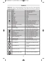 Preview for 5 page of Bosch RH745 Operating/Safety Instructions Manual