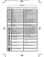 Preview for 5 page of Bosch ROS65VC Operating/Safety Instructions Manual