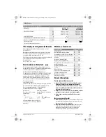 Предварительный просмотр 202 страницы Bosch Rotak 32 LI S Original Instructions Manual