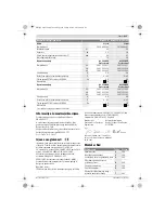 Предварительный просмотр 223 страницы Bosch Rotak 32 LI S Original Instructions Manual