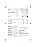 Предварительный просмотр 141 страницы Bosch Rotak 370 LI Original Instructions Manual