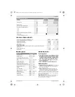 Предварительный просмотр 151 страницы Bosch Rotak 370 LI Original Instructions Manual